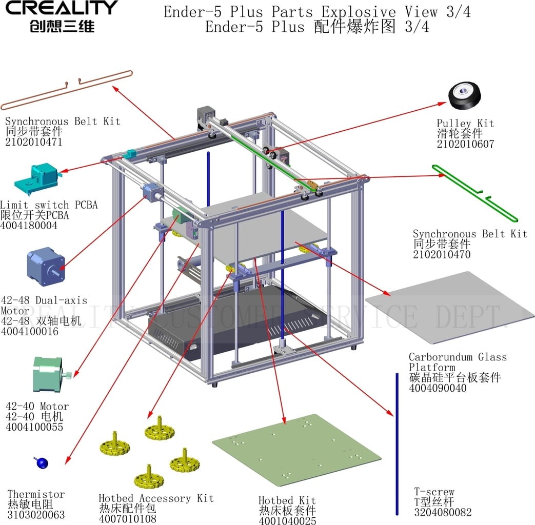 Náhradní díly pro Creality Ender 5 Plus