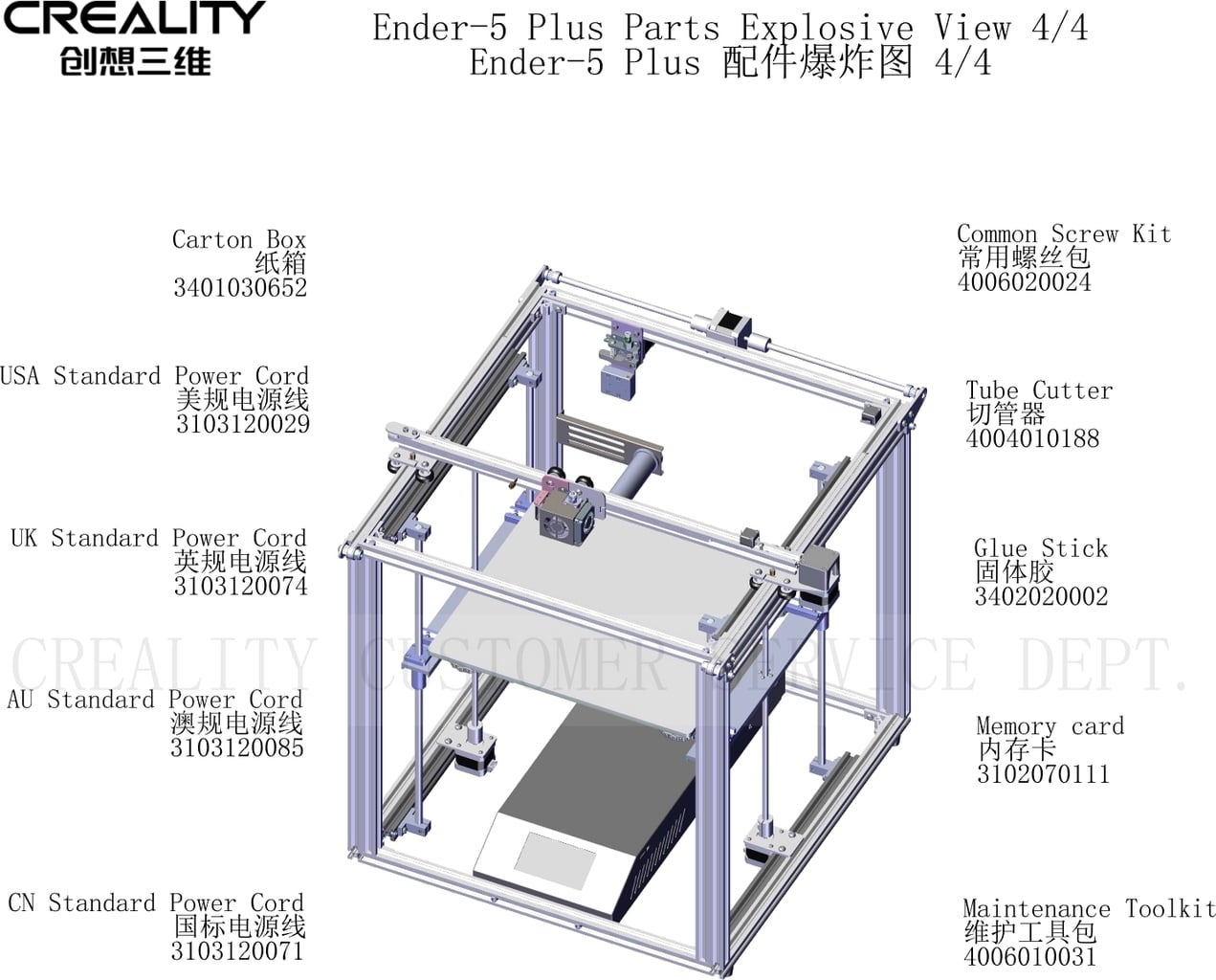 Náhradní díly pro Creality Ender 5 Plus