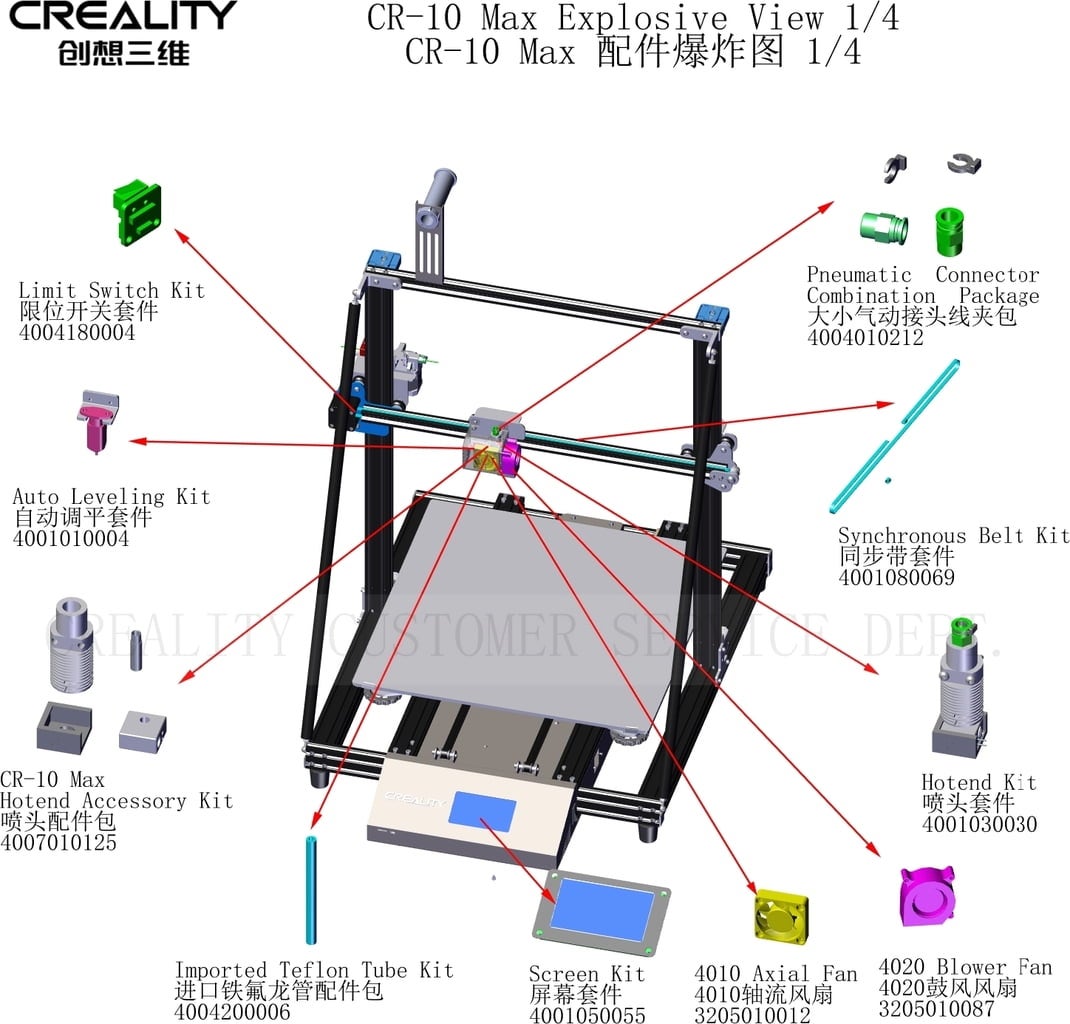 Pièces détachées pour Creality CR-10 Max