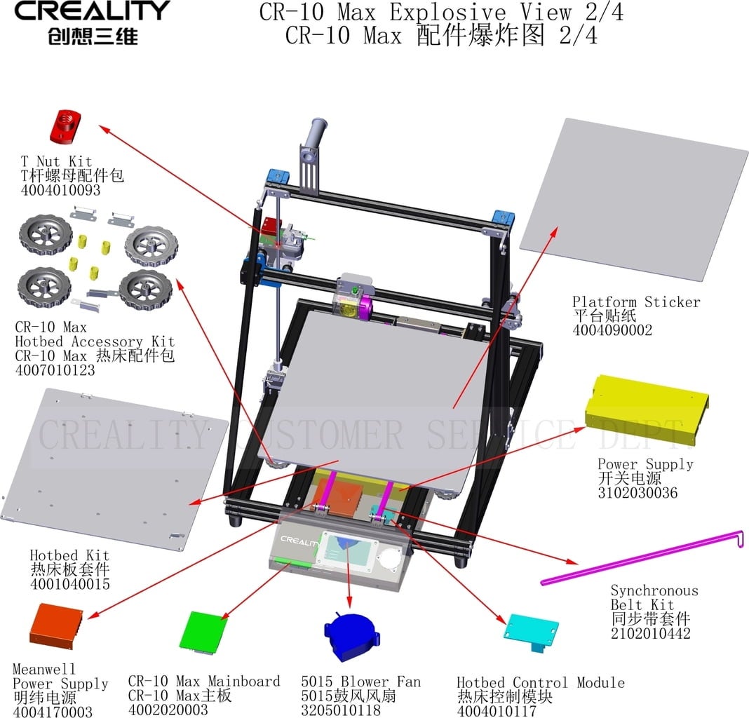 Pièces détachées pour Creality CR-10 Max