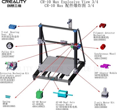 Reservedeler til Creality CR-10 Max