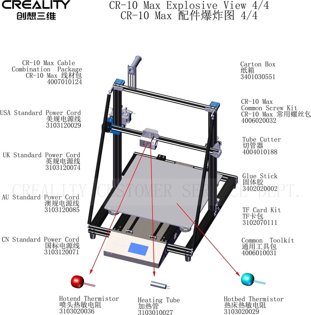 Pièces détachées pour Creality CR-10 Max