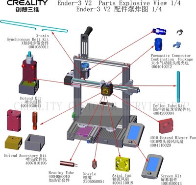 Reservedeler til Creality Ender 3 V2