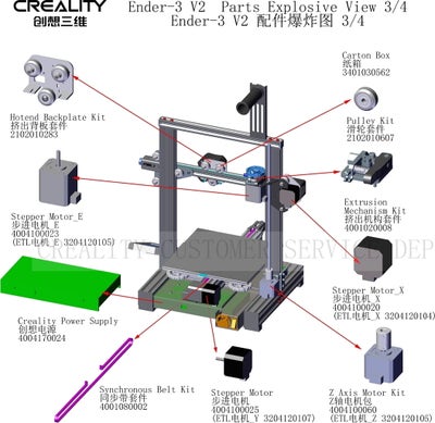 Reservedeler til Creality Ender 3 V2