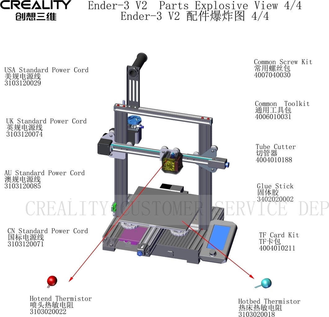 Spare parts for the Creality Ender 3 V2