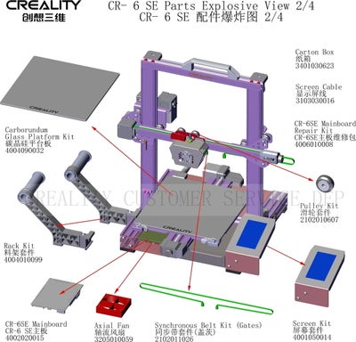 Reservedeler til Creality CR-6 SE