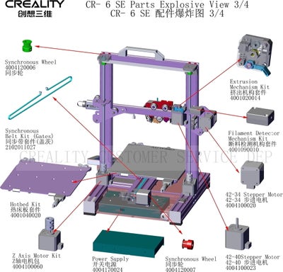 Reservedeler til Creality CR-6 SE