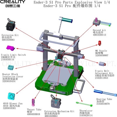 Reservedeler til Creality Ender 3 S1 Pro