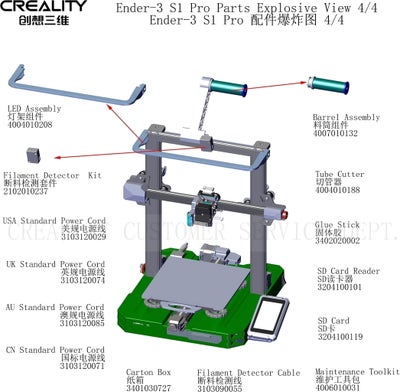 Reservedeler til Creality Ender 3 S1 Pro