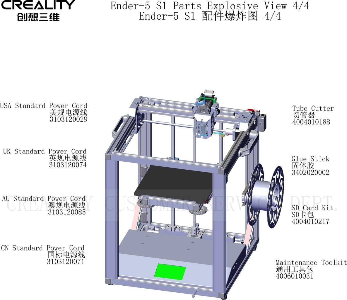 Replacement Parts for Creality Ender 5 S1