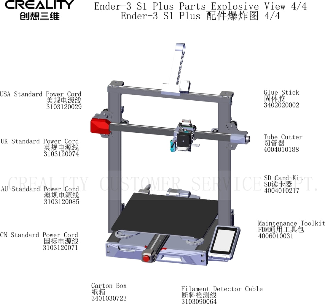 Zamjenski dijelovi za Creality Ender 3 S1 Plus