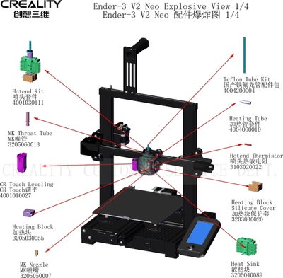 Reservedeler til Creality Ender 3 V2 Neo