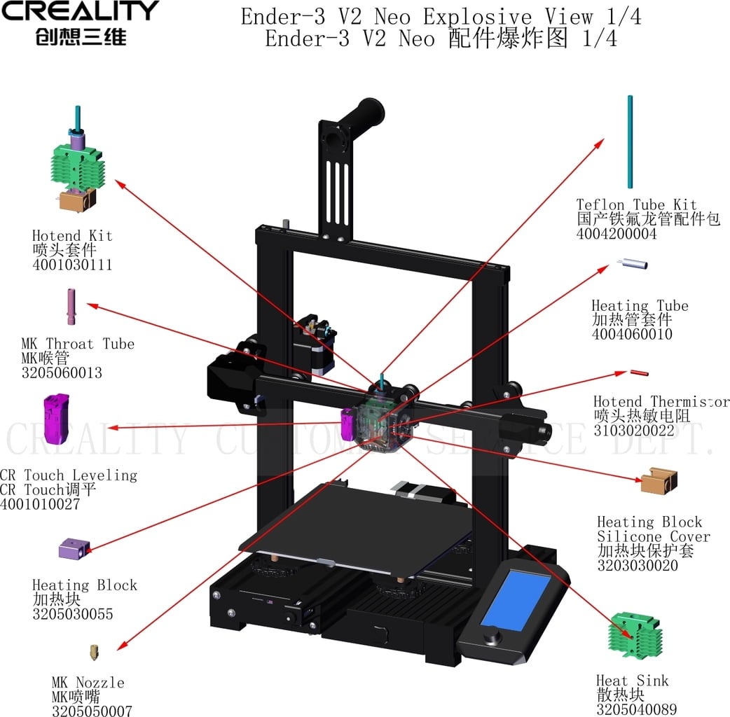 Spare parts for the Creality Ender 3 V2 Neo