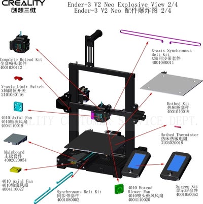 Reservedeler til Creality Ender 3 V2 Neo