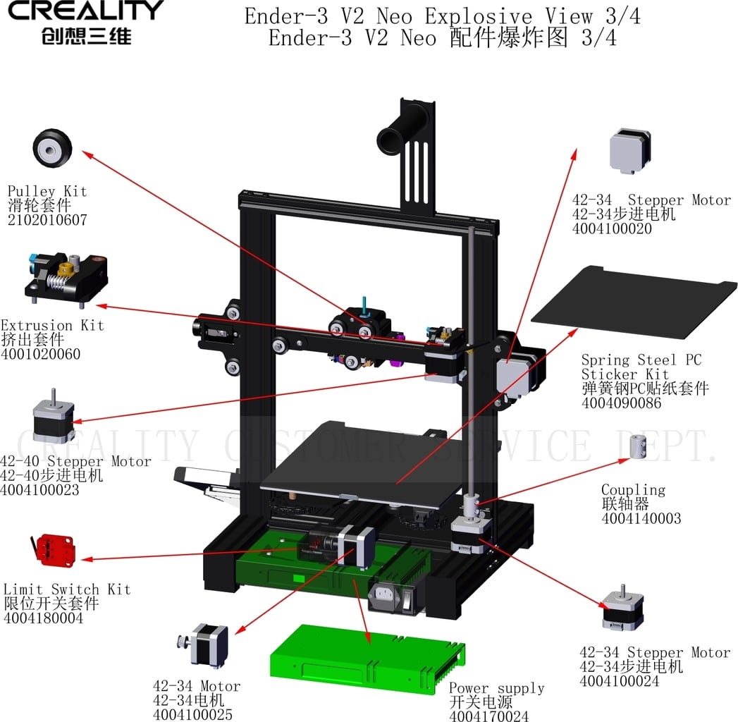 Spare parts for the Creality Ender 3 V2 Neo