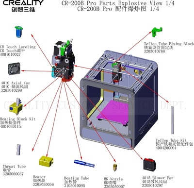 Reservedeler til Creality CR-200B Pro