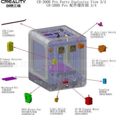 Reservedeler til Creality CR-200B Pro