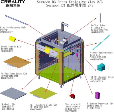 Reservedeler til Creality Sermoon D3