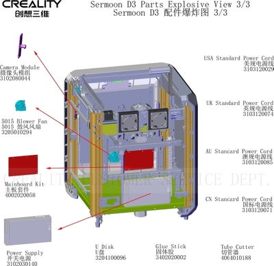 Reservedeler til Creality Sermoon D3