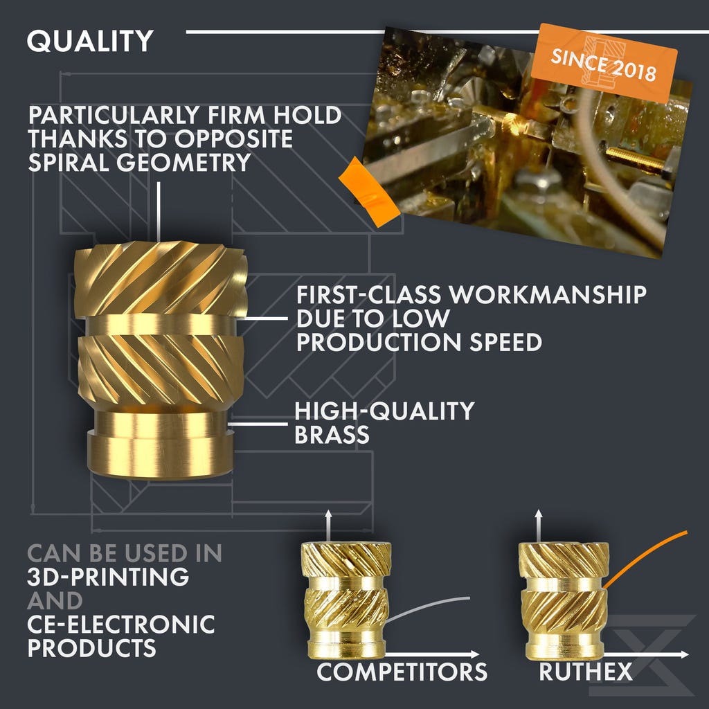 ruthex Threaded Insert M3 (100 pieces) - 3DJake International