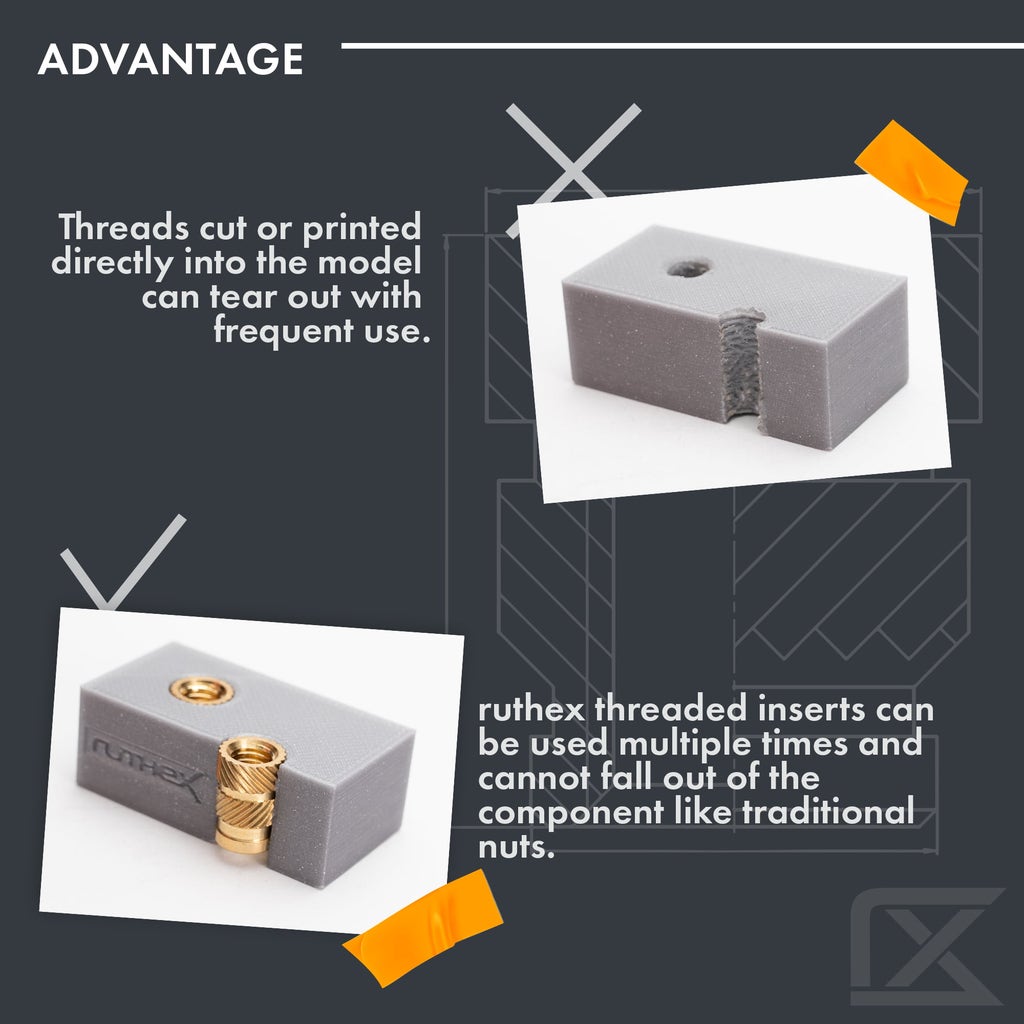ruthex Threaded Insert M3 (100 pieces) 3DJake UK