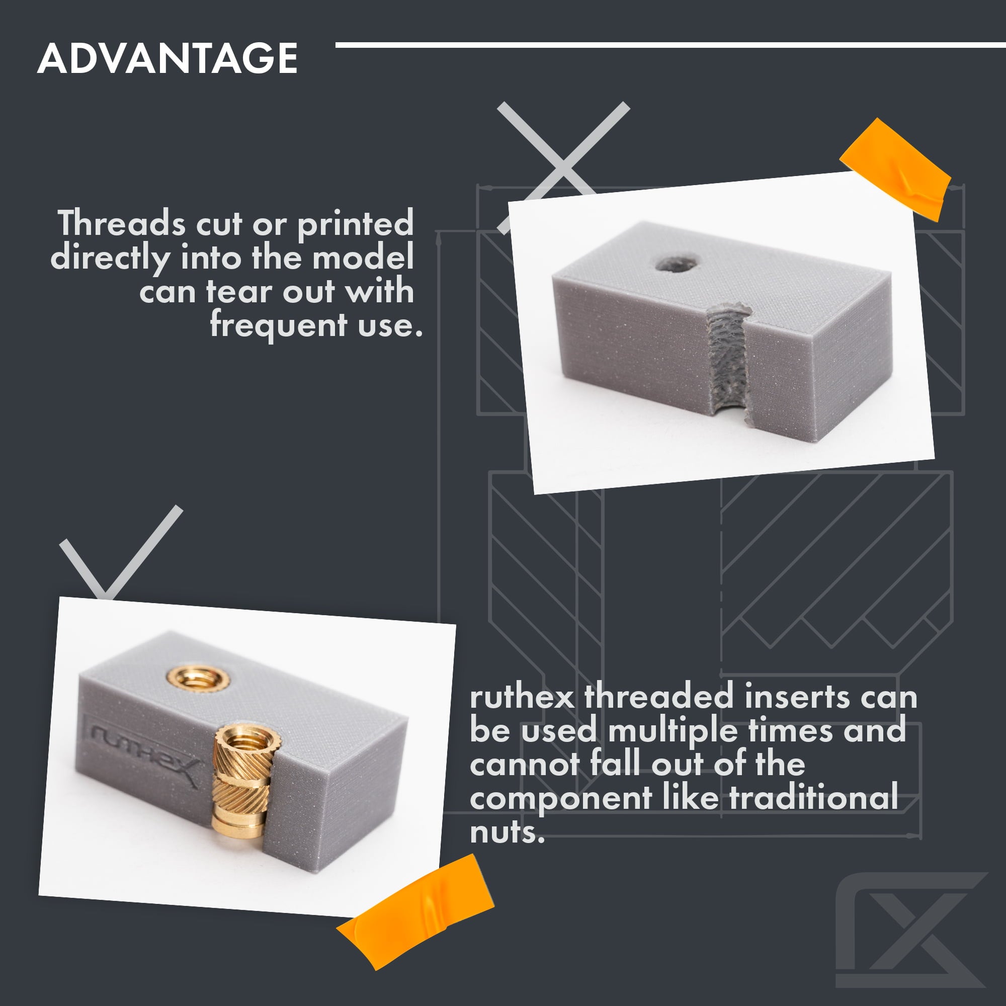 ruthex Threaded Inserts 1/4