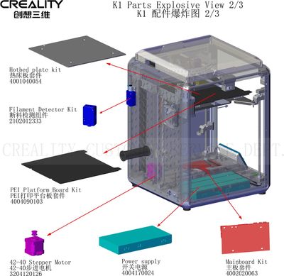 Ersatzteile für Creality K1