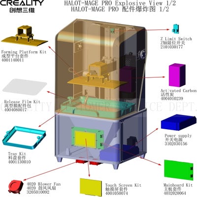Reservedeler til Creality Halot Mage Pro