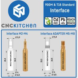 CNC Kitchen Pannes à Souder + Adaptateur 900M & T18 - 1 kit