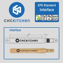 CNC Kitchen Sulatusapuvälineet + EP5-sovitin - 1 setti