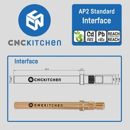 CNC Kitchen Melting Aids + AP2 Adapter - 1 set