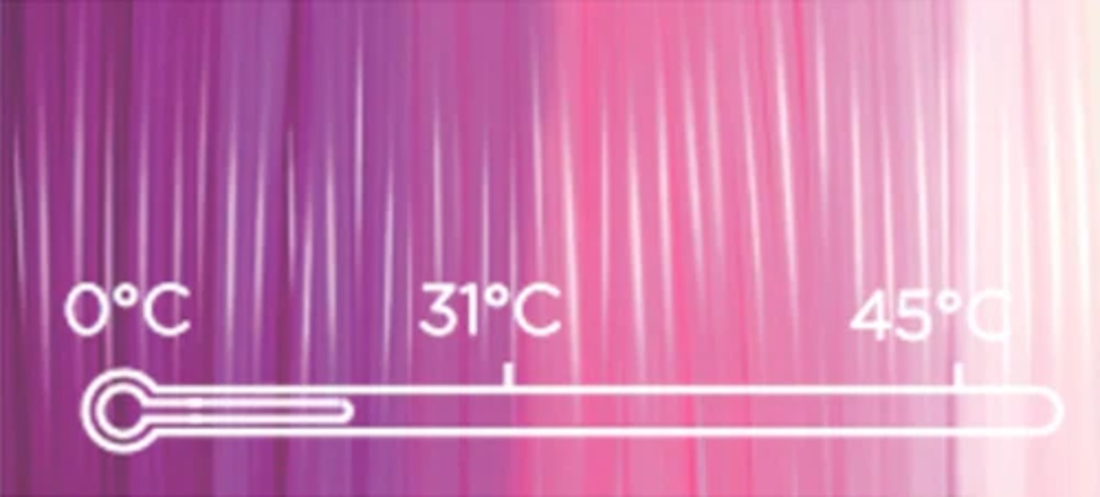 PolyLite PLA Temperature Colour Change Purple/Pink/Translucent - 1,75 mm / 1000 g