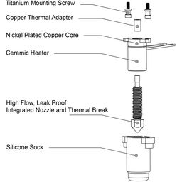 Micro-Swiss FlowTech™ Hotend for the Ender 3 V3 KE - 1 pc