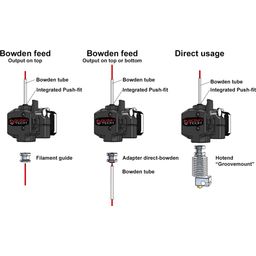BondTech Extruder QR 2,85/3,00 mm - desni