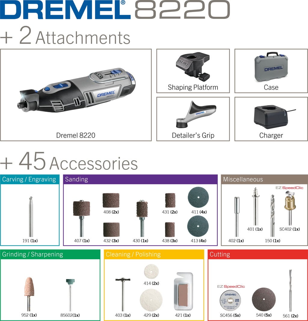 Dremel 8220-2/45 - 1 pc