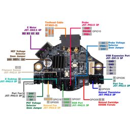 LDO Motors NiteHawk 36 Toolboard Kit - 1 stuk