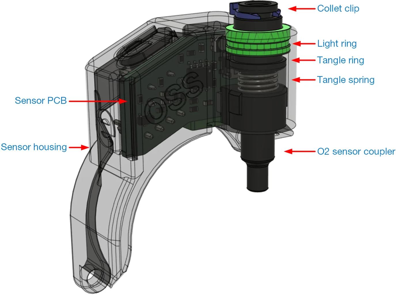 LDO Motors Smart Filament Sensor - Orbiter2 Extruder