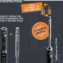 1x Soldering Tip Adapter Compatible with the TS100 / TS101 / PINECIL Series - 1 pc