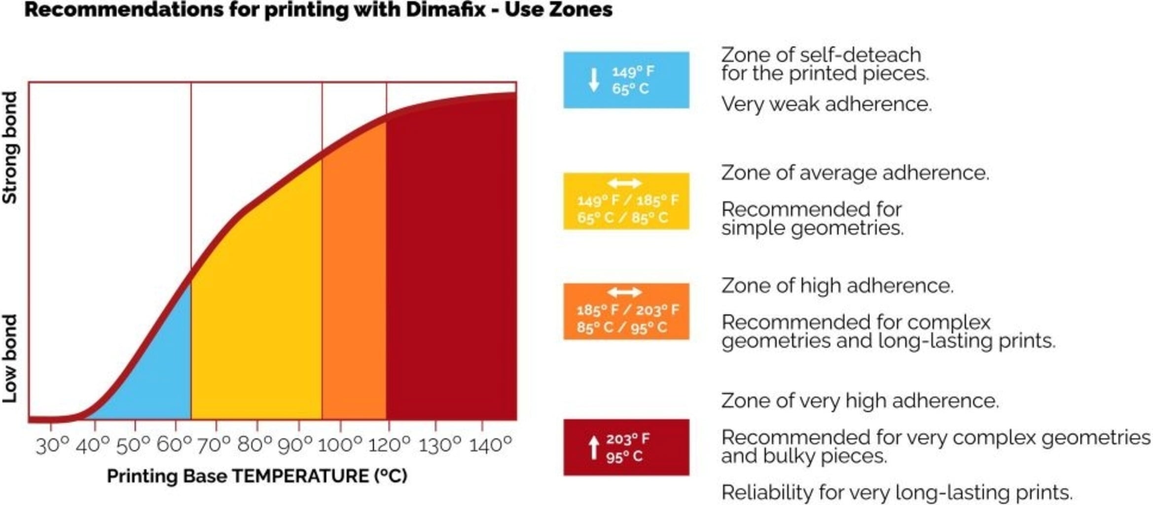 DimaFix Adhesive spray - 400 ml
