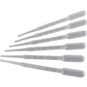 Set Pipette
