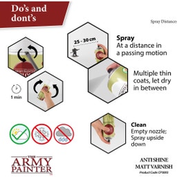 The Army Painter Colour Primer - Anti Shine Matt Varnish