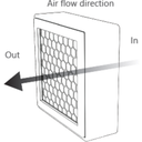 Alveo3D P4D Filter - 1 stuk