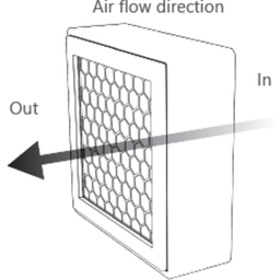 Alveo3D Filter P4D - 1 pc