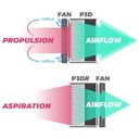 Alveo3D Filter P3D-R - 1 Kpl