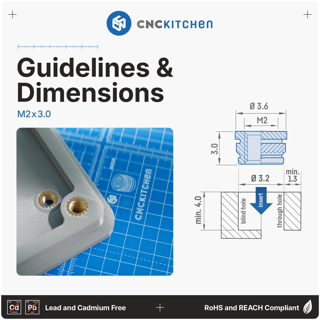 CNC Kitchen Threaded Inserts M2 Standard - 3DJake International