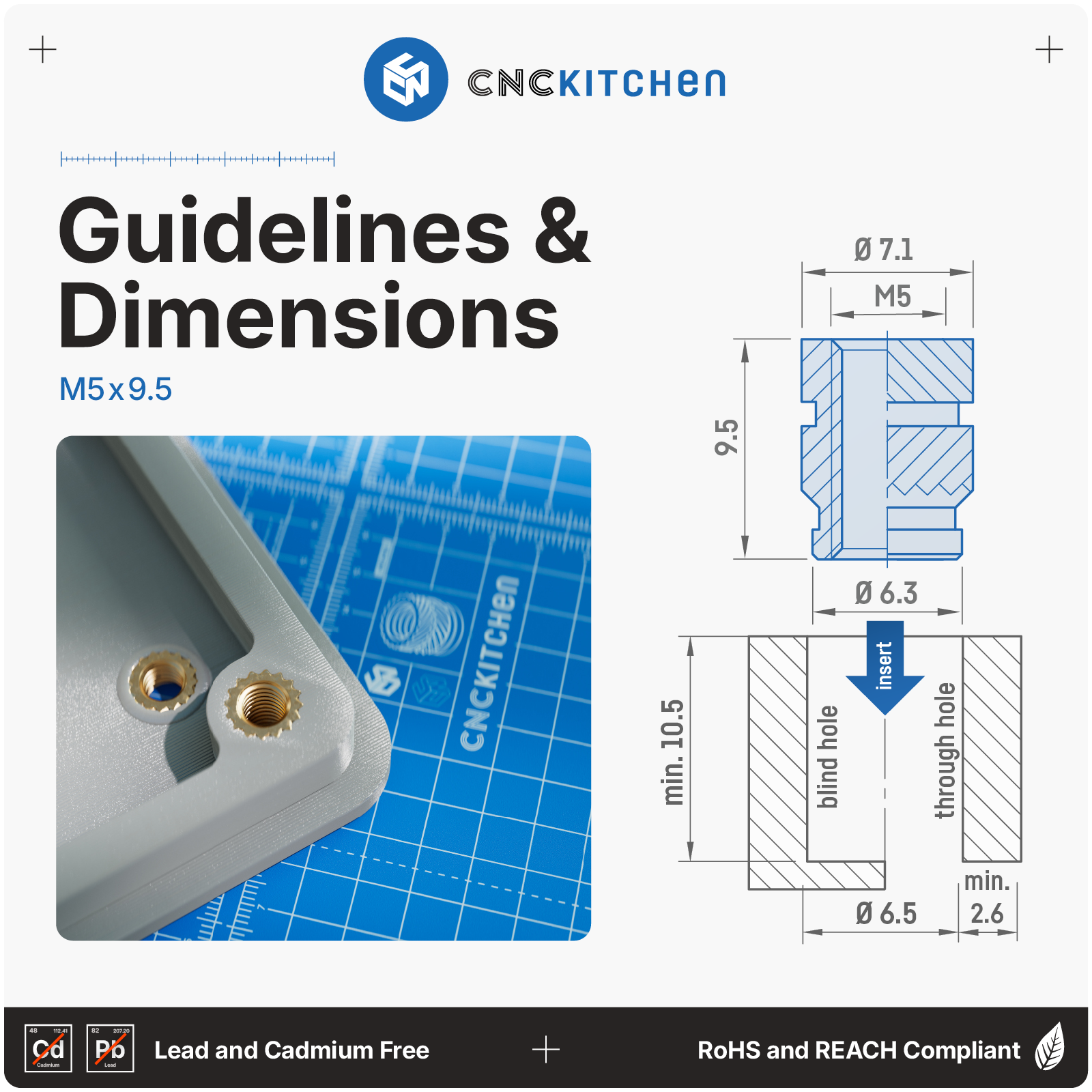 CNC Kitchen Threaded Inserts M5 Standard - M5 x 9.5