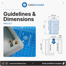 CNC Kitchen Threadeded Inserts M10 standard - M10x12.7