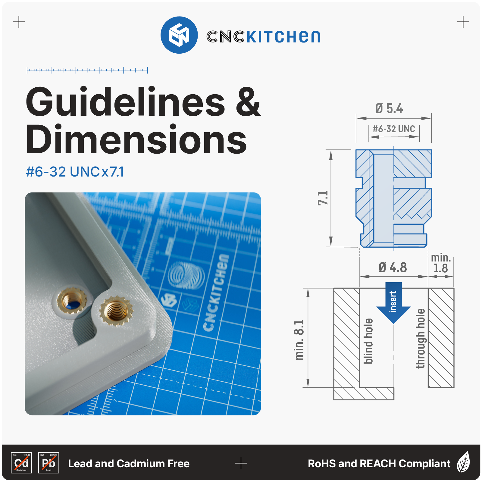 CNC Kitchen Insert Fileté #6-32 UNC - #6-32 x 7.1