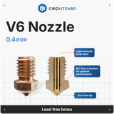 CNC Kitchen V6 Nozzle