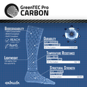 Extrudr Green-TEC PRO Carbono